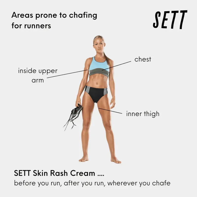 Sett Skin Rash Cream-4